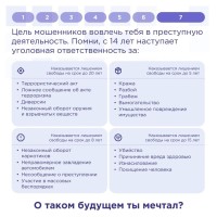 Цель мошенников вовлечь тебя в преступную деятельность